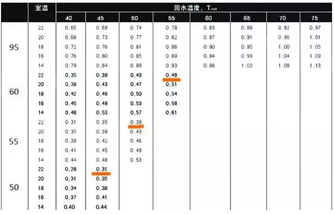 哈尔滨空气能热水器